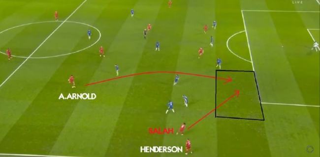 记者：萨拉赫确定不会随队出战国米，预计周六对阵布莱顿复出