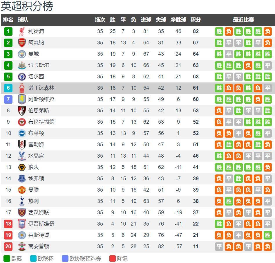 2025U20巴西杯半决次：米内罗美洲&圣保罗会师决赛